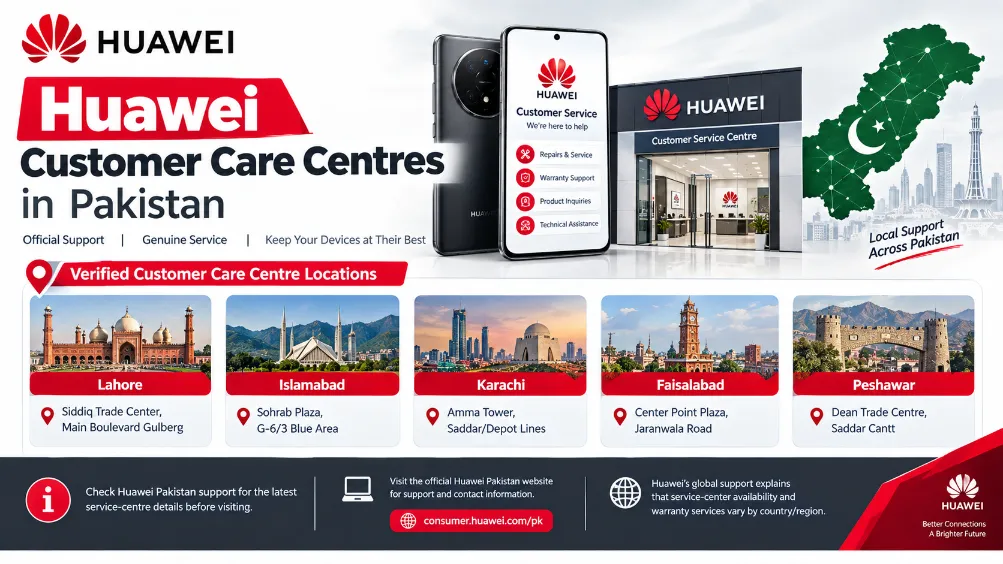 Huawei Customer Care Centres in Pakistan