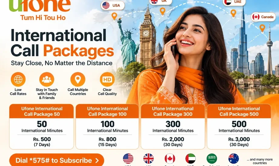 Ufone International Call Packages