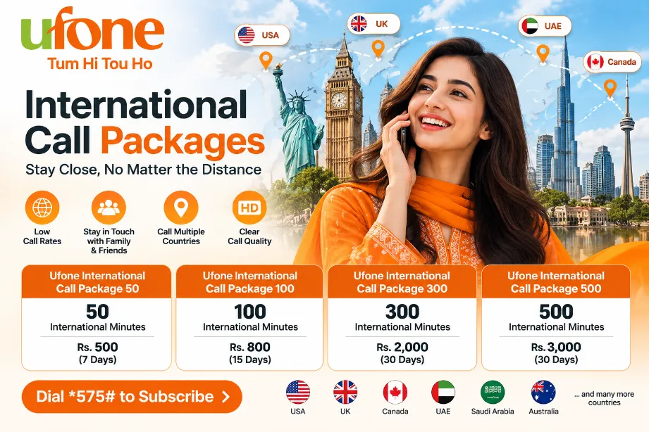 Ufone International Call Packages