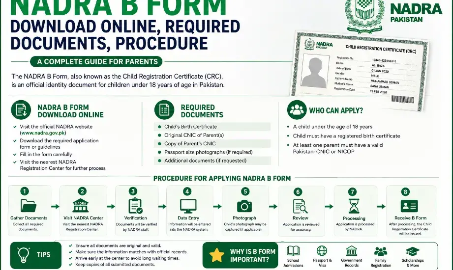 NADRA B Form Download Online
