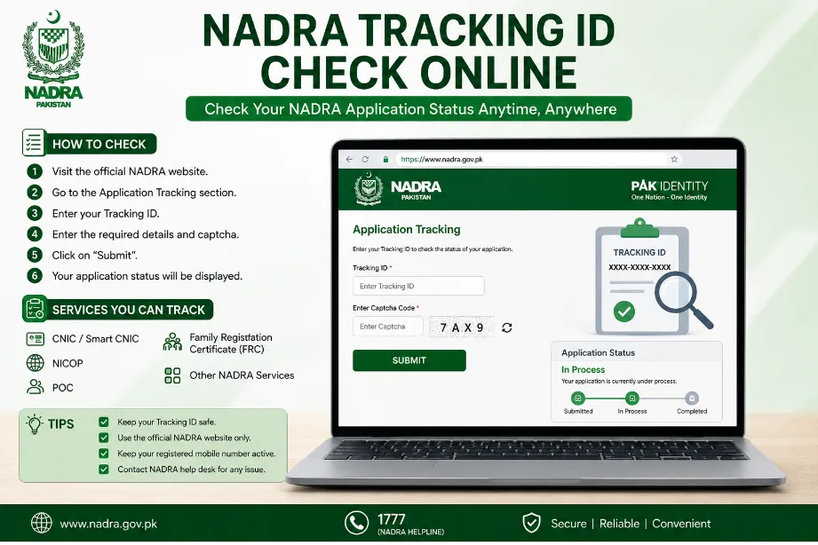 NADRA Tracking ID Check Online