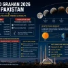 Chand Grahan 2026 in Pakistan
