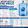 Nestle Water Bottle 19 Litre Price In Pakistan