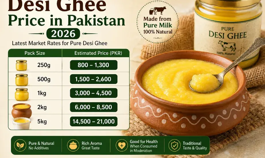 Desi Ghee Price in Pakistan