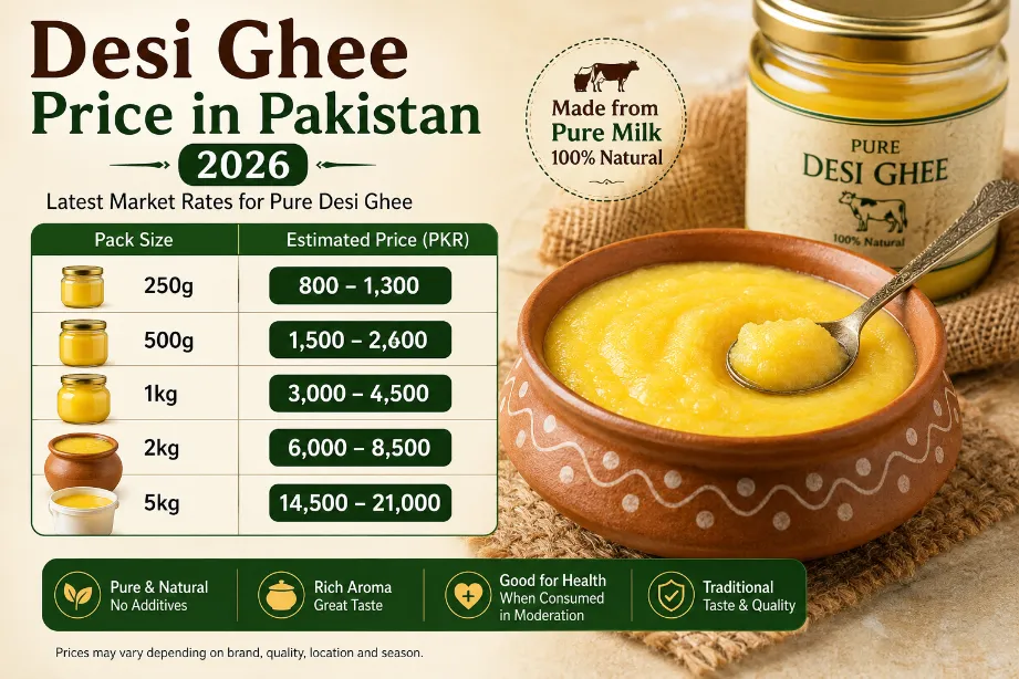 Desi Ghee Price in Pakistan