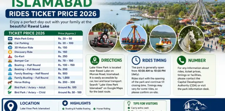 Lake View Park Islamabad Rides Ticket Price