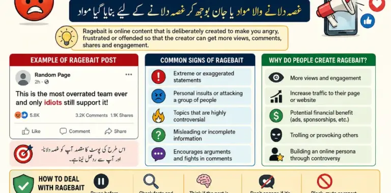 Ragebait Meaning in Urdu