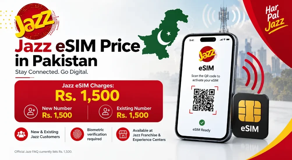 Jazz eSIM Price in Pakistan