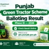 Punjab Green Tractor Scheme Balloting Result